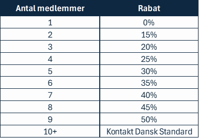 Mængderabat