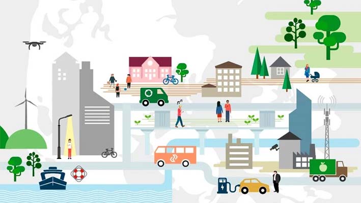 Grøn digitalisering Grøn digitalisering